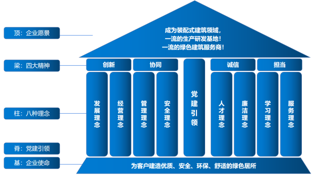 科學培養人才強企1.png